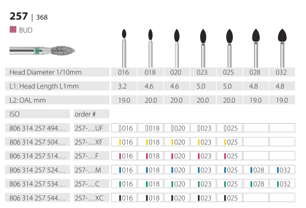 Diamond Burs Football ISO: 257-368 MDT #10Pcs/Box