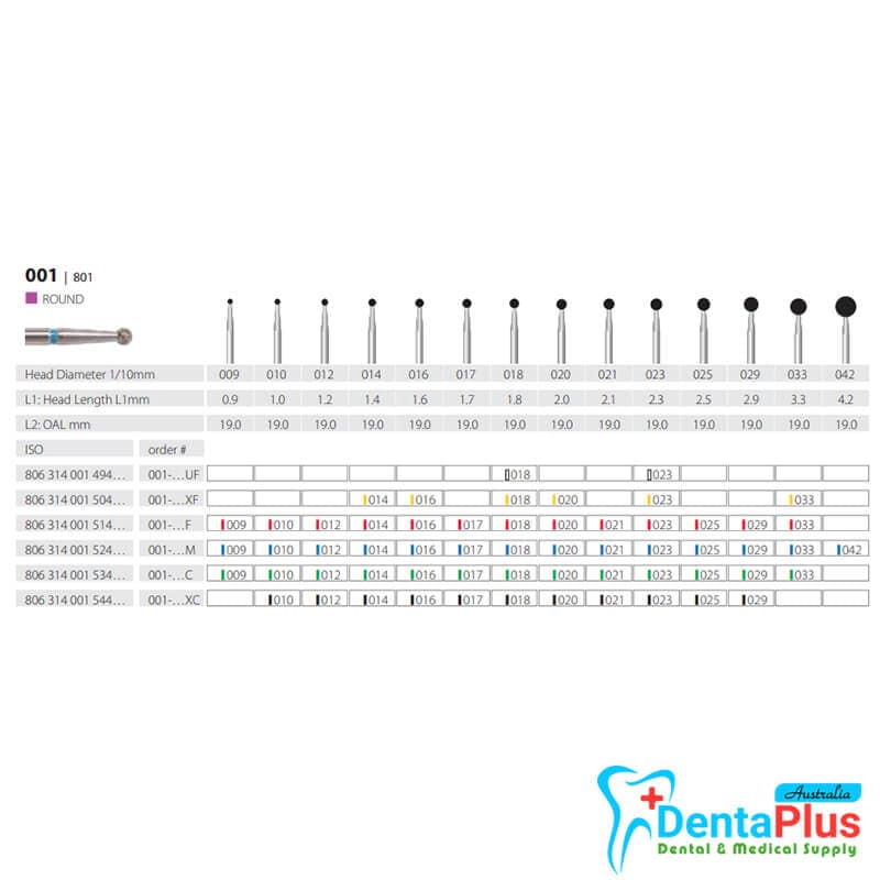 Diamond Burs Round ISO: 001-801 MDT #10pcs/pkt
