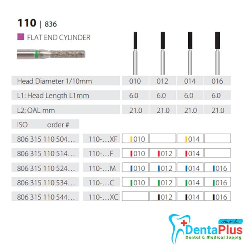 Diamond Burs Flat End Cylinder ISO: 110-836 MDT #10Pcs/Box