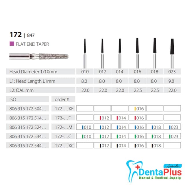 Diamond Burs Flat End Taper ISO: 172-847 MDT #10Pcs/Box 1