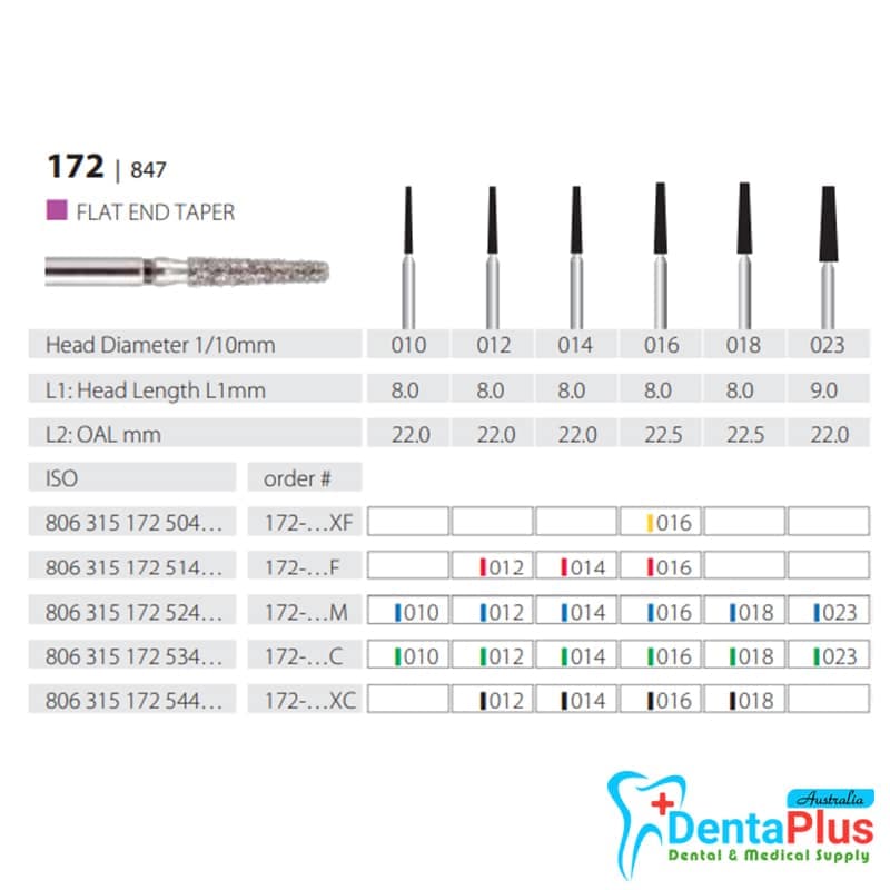 Diamond Burs Flat End Taper ISO: 172-847 MDT #10Pcs/Box