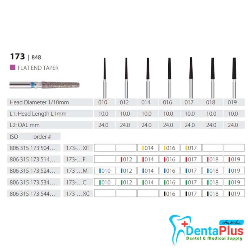 Diamond Burs Flat End Taper ISO: 173-848 MDT #10Pcs/Box