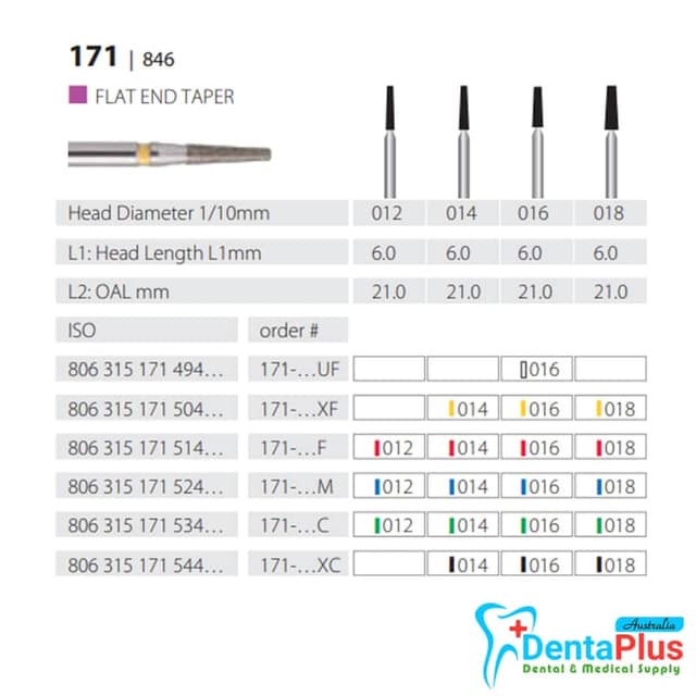 Diamond Burs Flat End Taper ISO: 171-846 MDT #10Pcs/Box 1