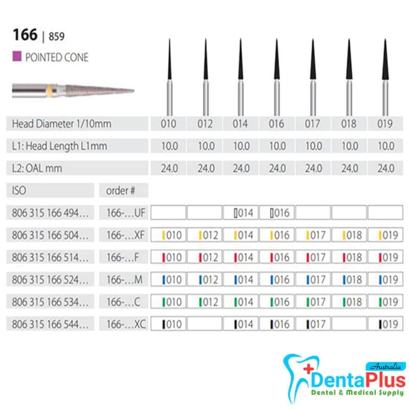 Diamond Burs Pointed Cone ISO: 166-859 MDT #10Pcs/Box