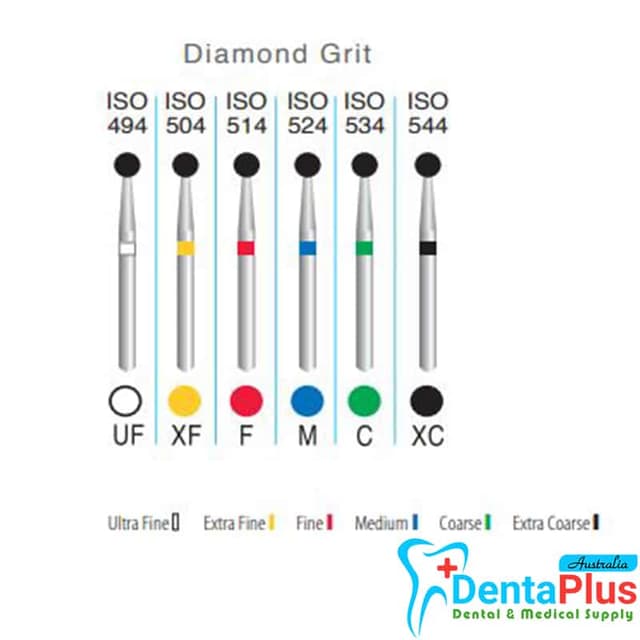 Diamond Burs Pointed Cone ISO: 166-859 MDT #10Pcs/Box 2