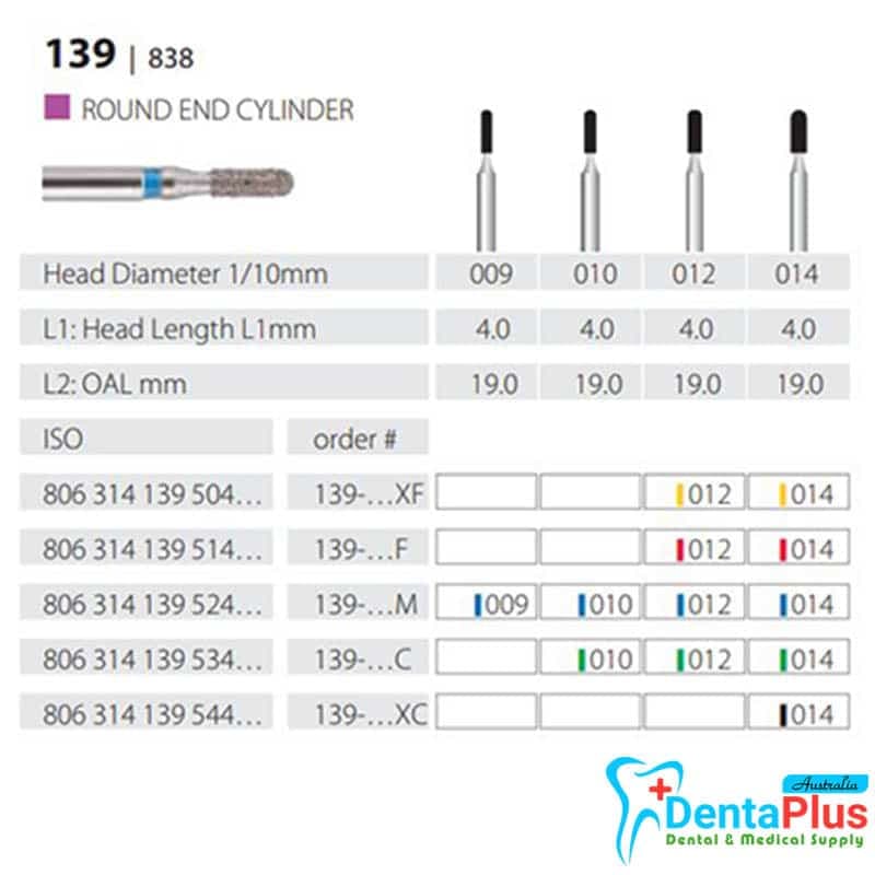 Diamond Burs Round End Cylinder ISO: 139-838 MDT #10Pcs/Box