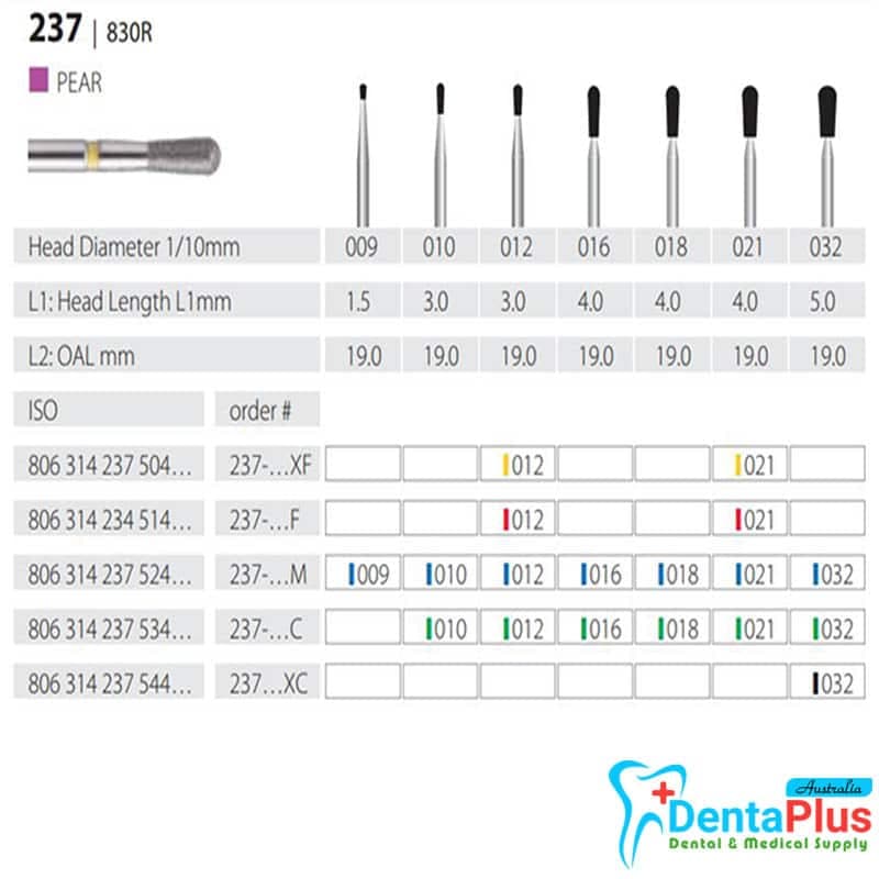 Diamond Burs Pear ISO: 237-830 MDT #10Pcs/Box