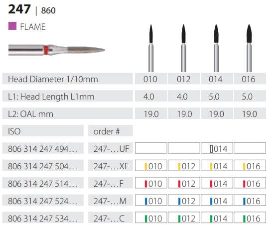 Diamond Burs Flame ISO: 247-860 MDT #10Pcs/Box 1