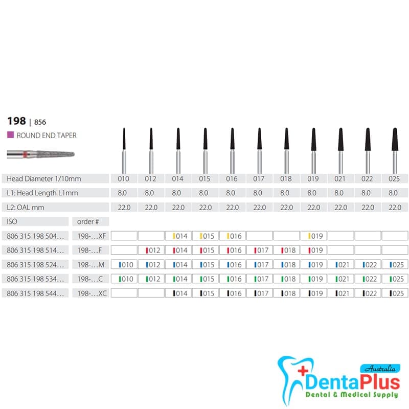 Diamond Burs Round End Taper ISO: 198-856 MDT #10Pcs/Box